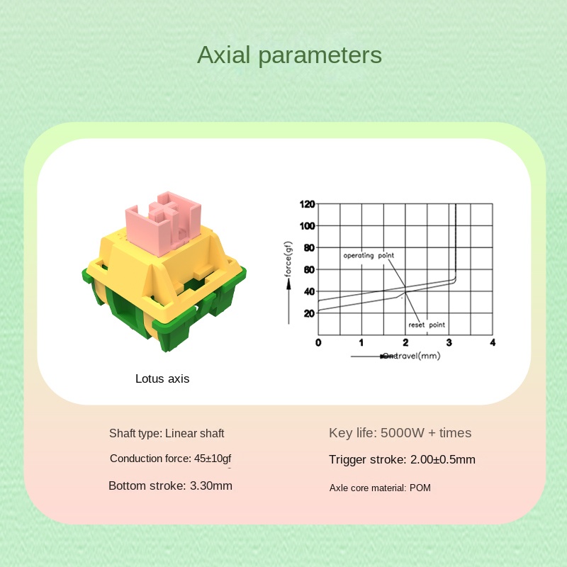 Interruptores Outemu Lotus Swi - Keyboard Switch Lubed Linear 45G reseña y precio