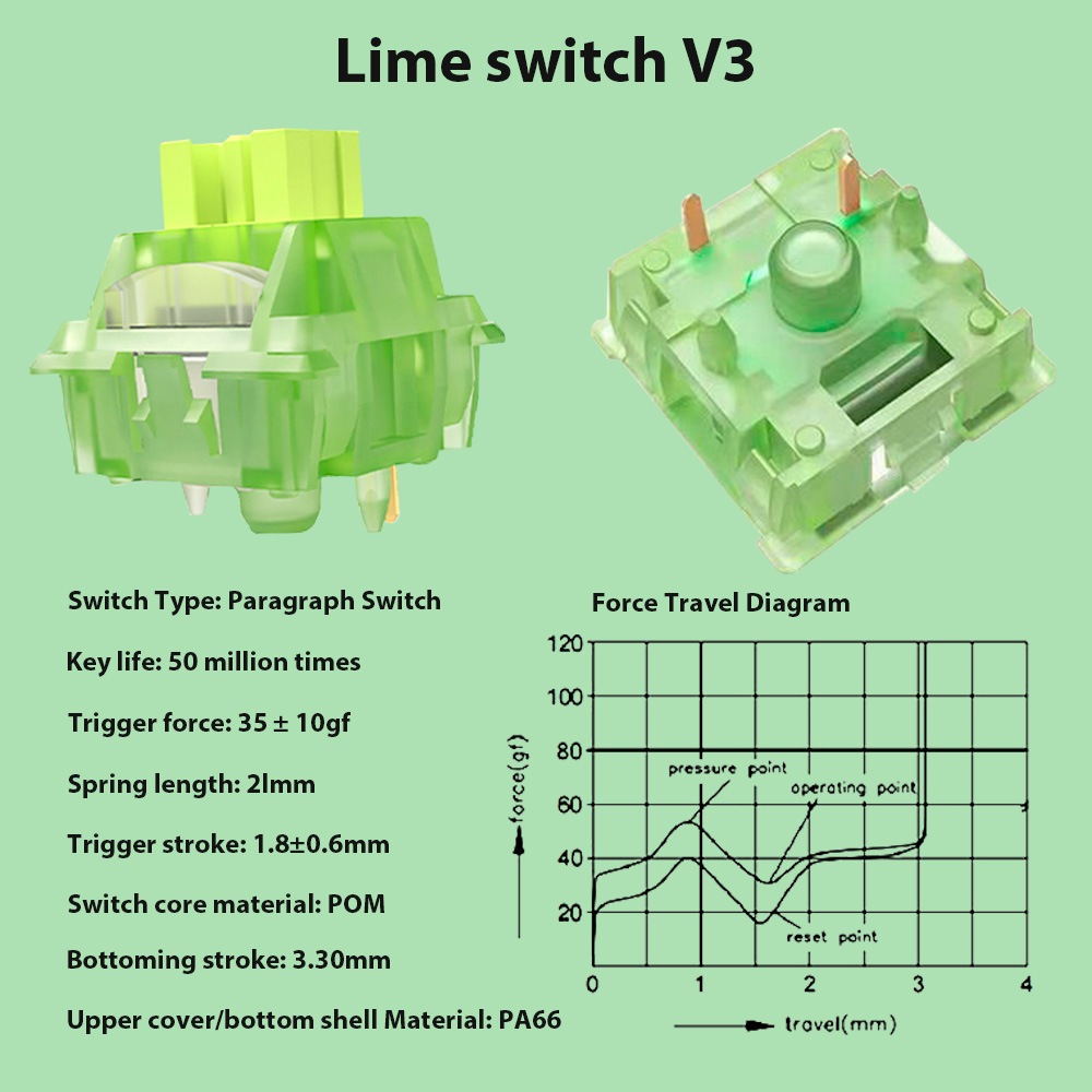 Interruptor de teclado mecánic - Hot Swap Keyboard Switch 5 Pin reseña y precio
