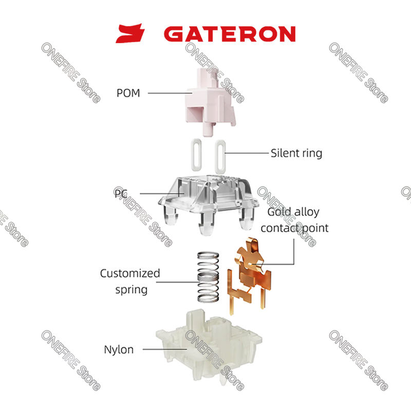 Interruptores GATERON KS-9 Sil - Gateron Switch Linear Tactile reseña y precio